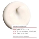 Pore Control Serum - 30ml