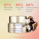 Nutri -Lumière Night Cream - 50ml - All Skin Types